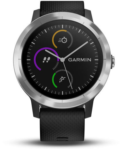 Garmin Pay | ЮниКредит Банк